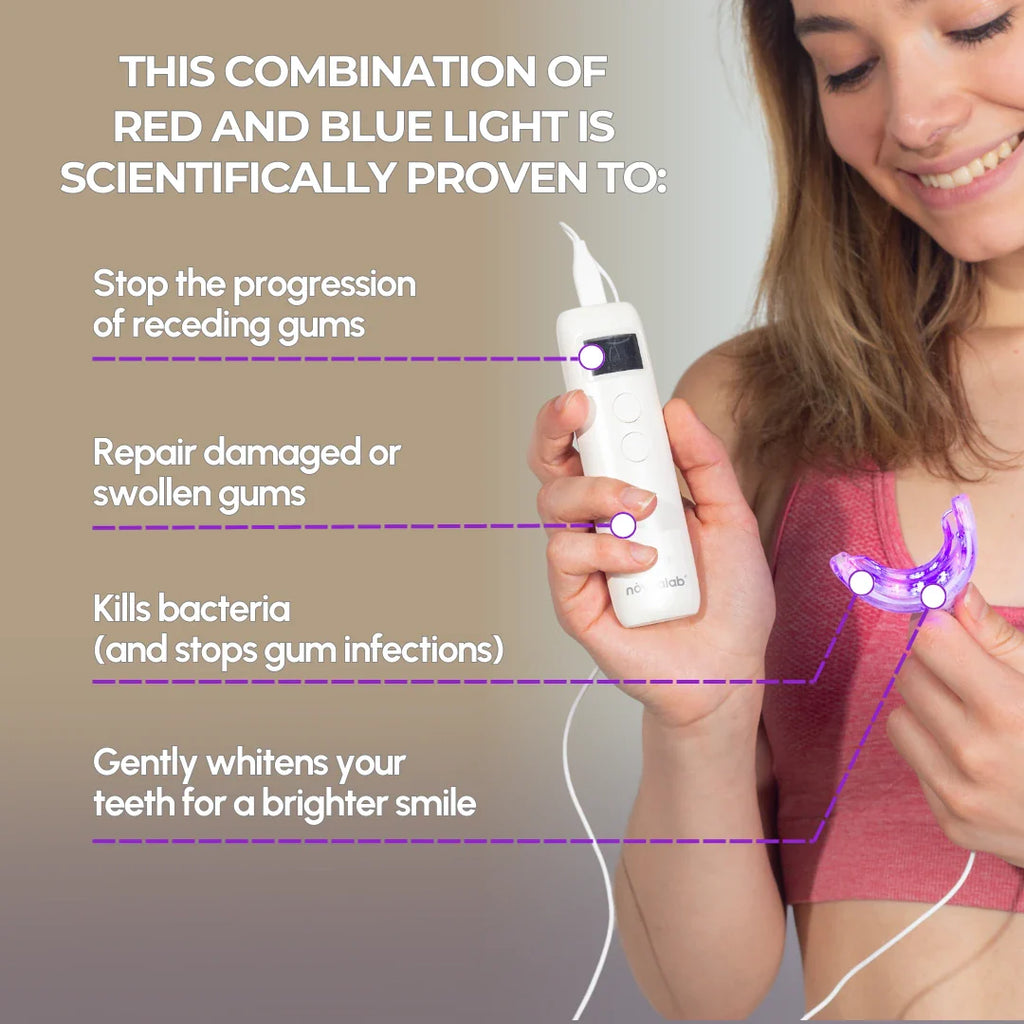 Novaa Oral Care Pro